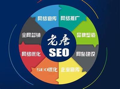 百度怎么关闭seo查询