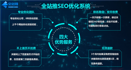 网络推广 公司