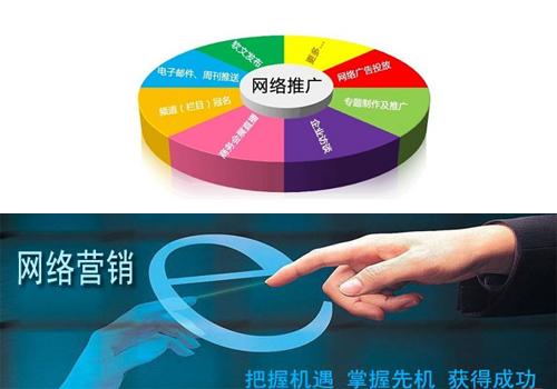 网络推广的方法包括哪几种