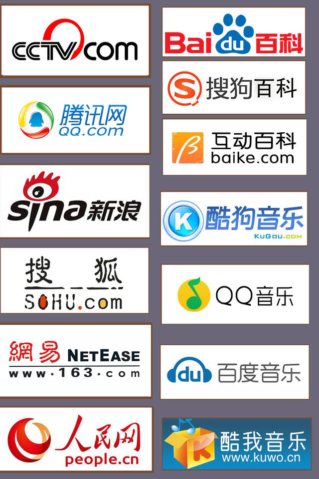 媒体网站排名