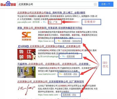 百度推广怎么收费标准找商集客吗