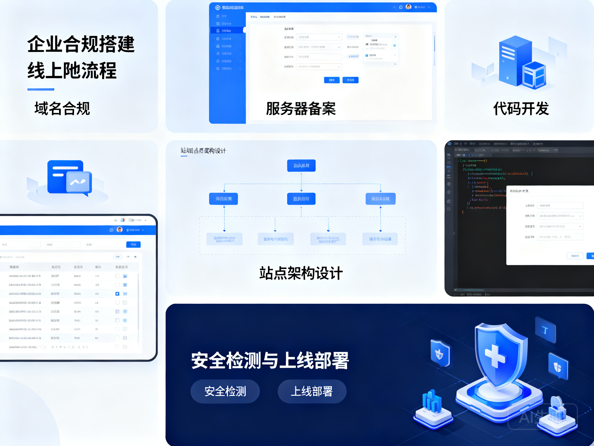 企业合规搭建线上阵地 从域名合规到站点搭建全流程指南
