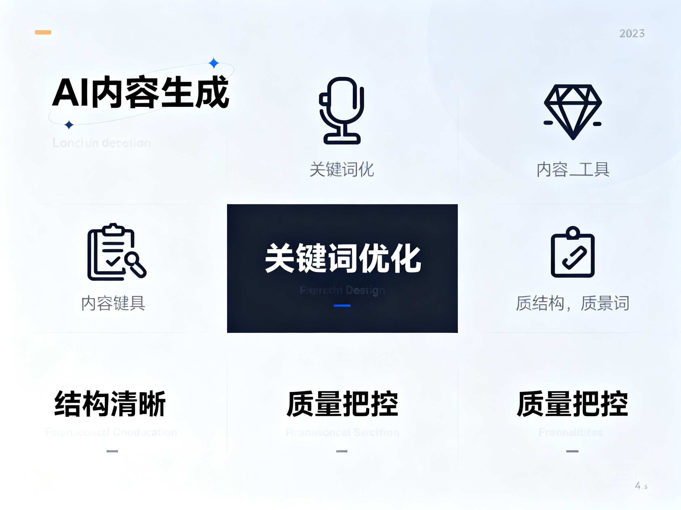 企业网站用AI做内容 这些优化要点要记牢
