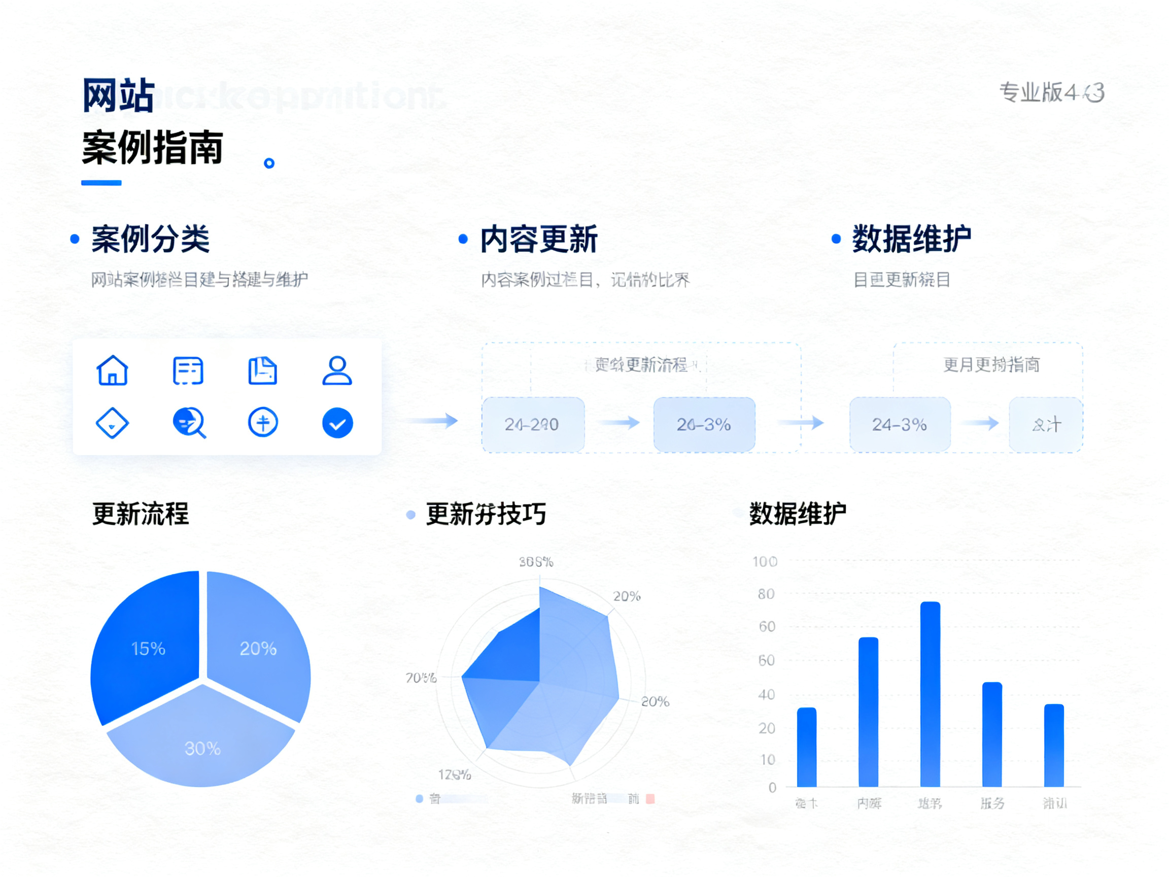 轻松掌握网站案例栏目搭建与维护的实用技巧指南