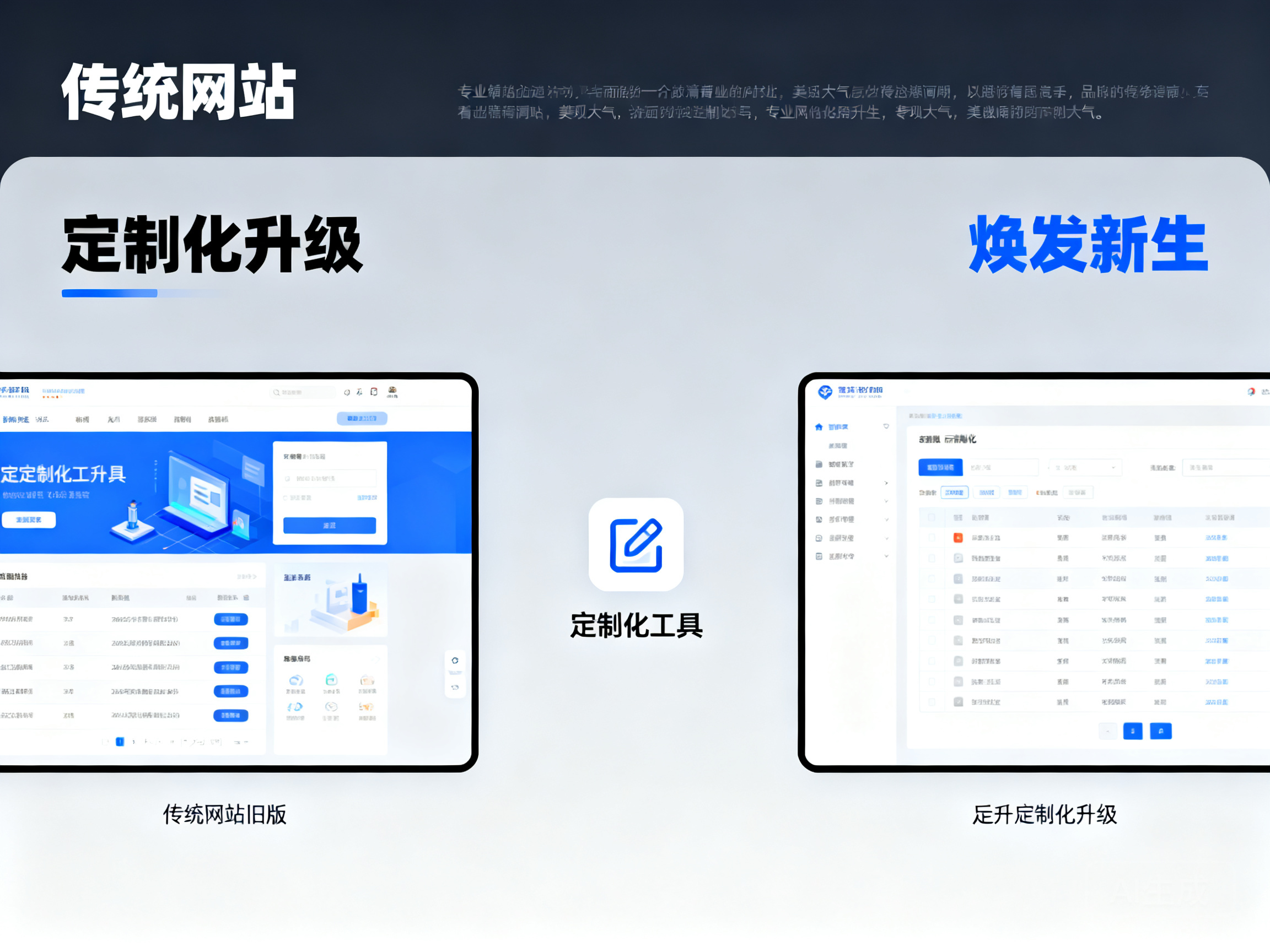 焕发新生 传统网站的定制化升级之路