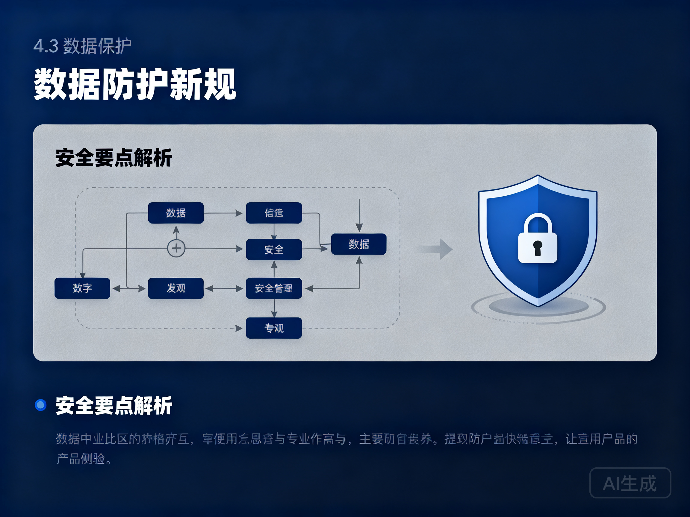 官网数据防护新要求：行业数据安全新规要点解析